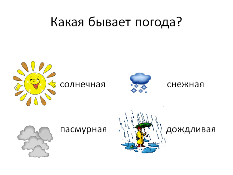 Пример неудачного выбора иконок для слайда